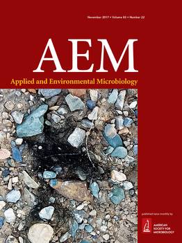 推荐12个ASM系列的微生物学杂志(图6) 图片