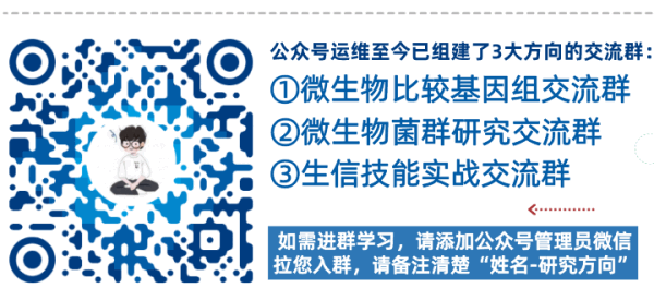 密码子偏好性研究—常见指数(图19)